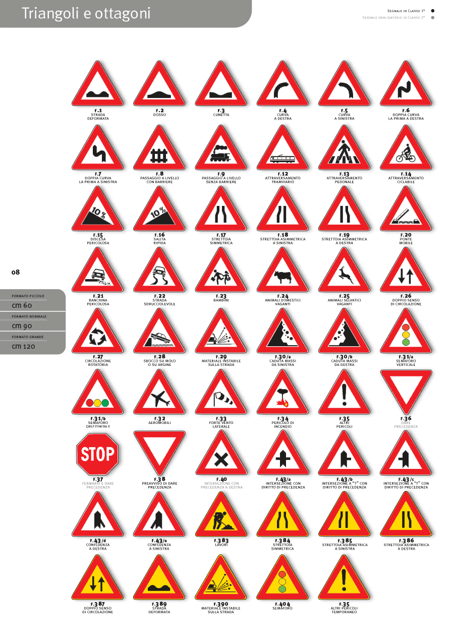 segnaletica-triangoli-ottag